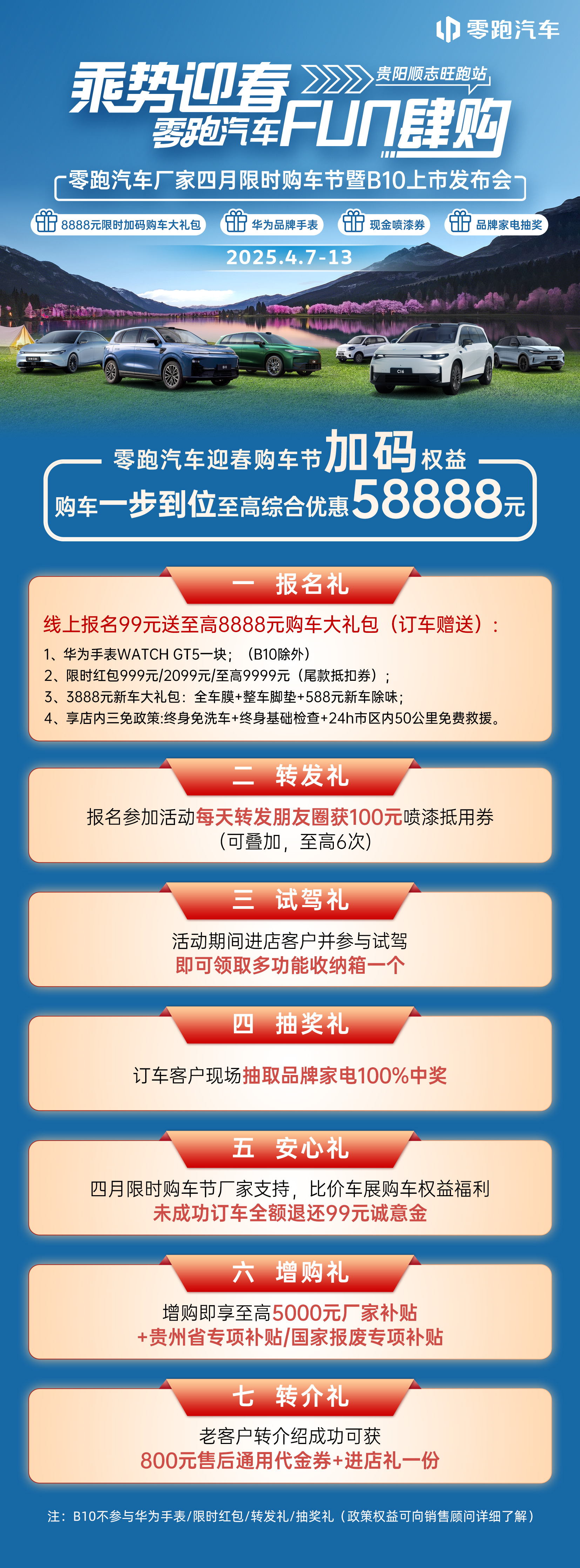專題